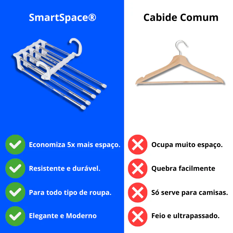 Cabide 5 em 1 - SmartSpace® | Compre 1, Leve 3 - Image 6