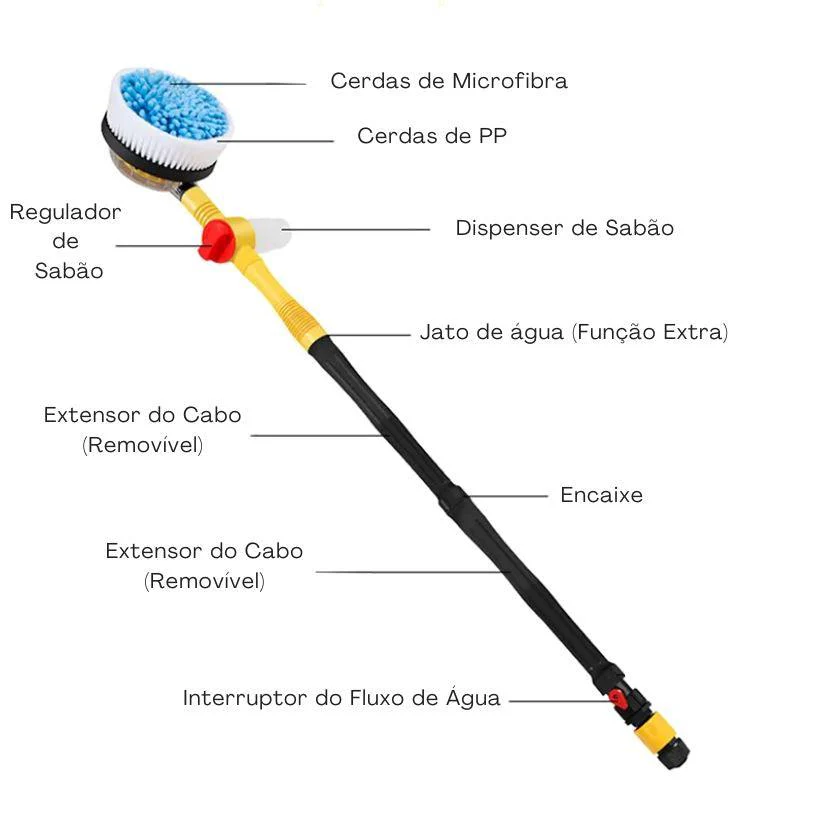 TurboClean© - Escova Giratória para Lavagem de Veículos (+Brinde Grátis) - Image 8